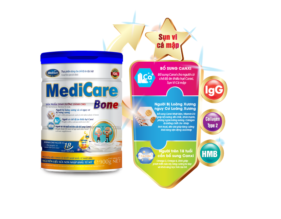 Medicare Bone